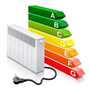 Quels sont les meilleurs radiateurs électriques basse consommation ?